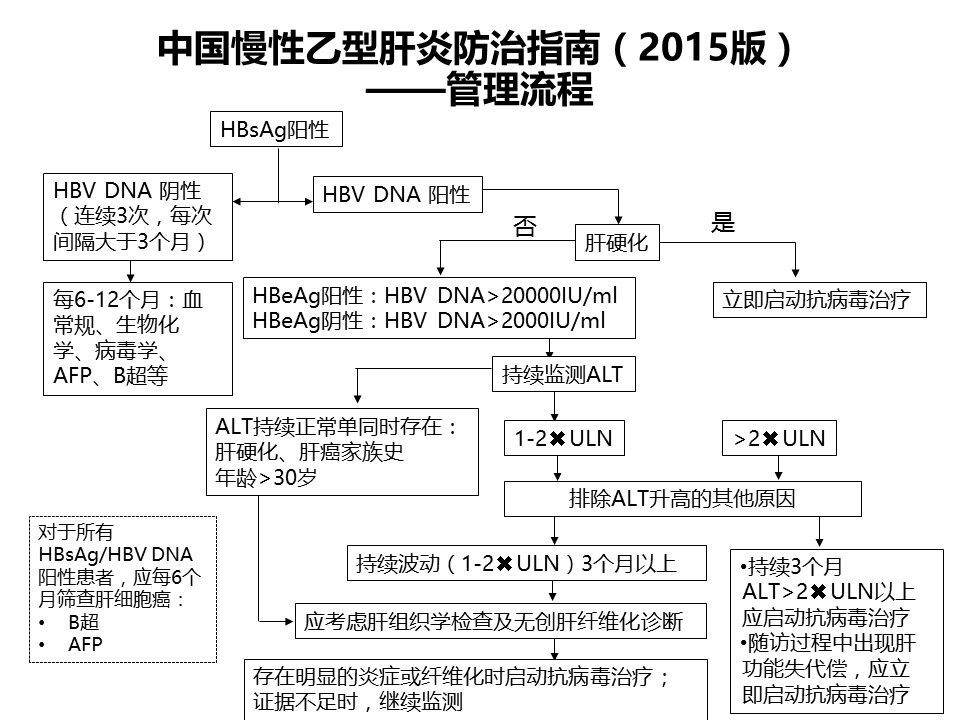 幻灯片11.JPG